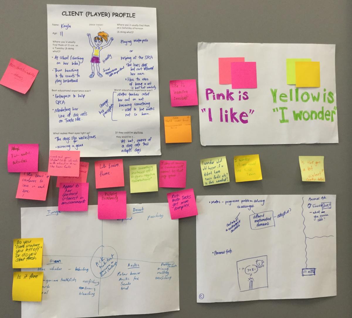 "I like" and "I wonder" feedback in a game design workshop for teachers