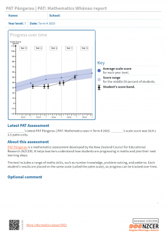 Graph of scale score with comment boxes for whānau reporting on PAT Pāngarau