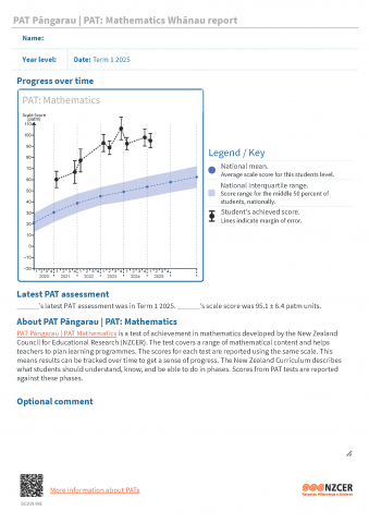 Example of a PAT Whanau report with scale score graph and space for comments